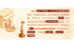 黨紀(jì)學(xué)習(xí)教育 | 對配偶、子女及其配偶違